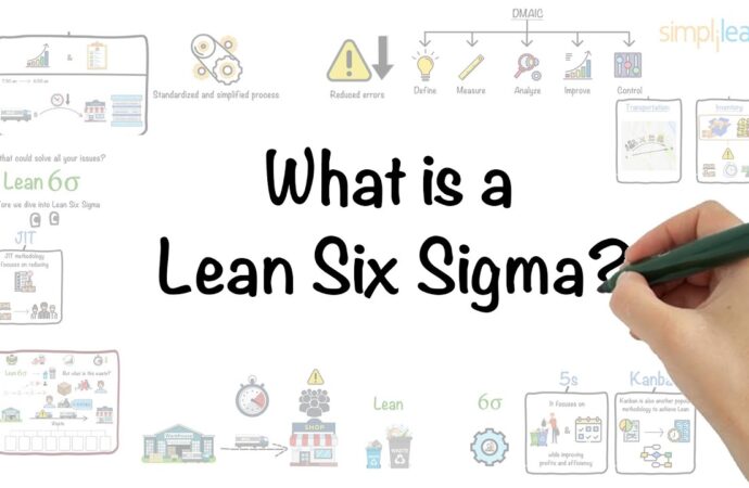Lean Six Sigma History-Lean Six Sigma Curriculum Atlanta